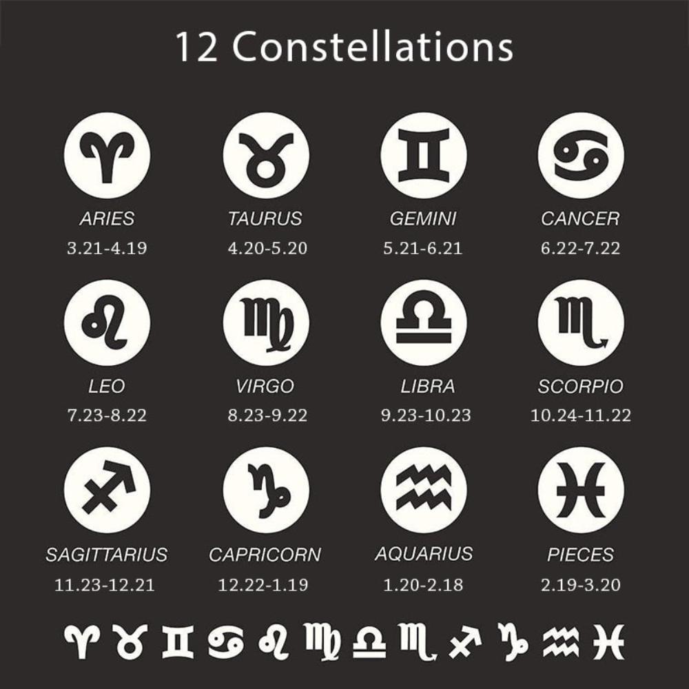12 Horoscope Zodiac Sign Gold Pendant Necklace Aries Leo - Samuels Jewelers